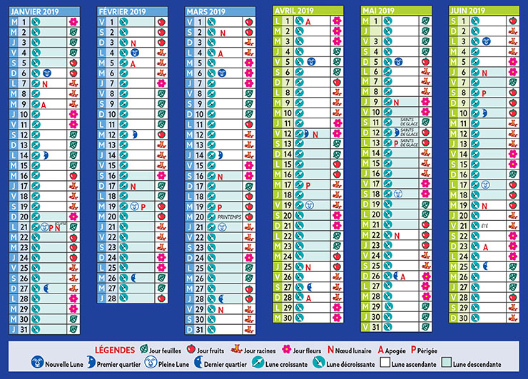 2019%20S1%20calendrier%20lunaire